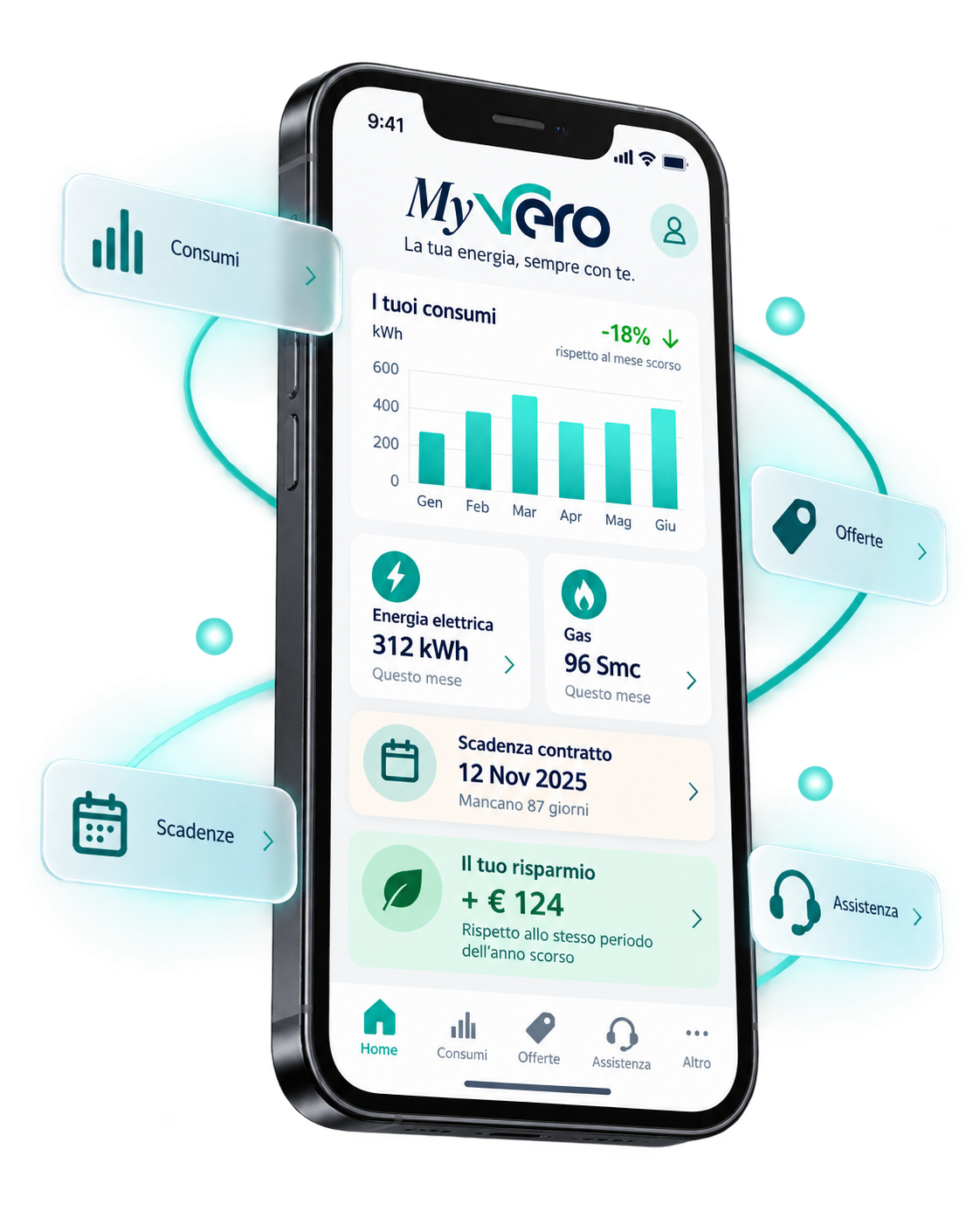 MyVero, l’app dedicata ai clienti degli affiliati VERO